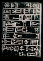 Grundsteintafel zur Erinnerung an die Restaurierung des Tempels von Ningirsu, gebaut von Gudea, Fürst von Lagash